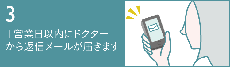 1営業日以内にドクターから返信メールが届きます